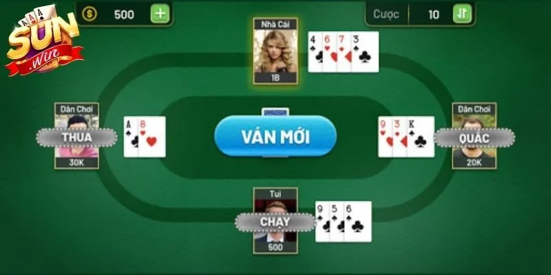 Tỷ lệ thưởng của sảnh game bài Sunwin cạnh tranh