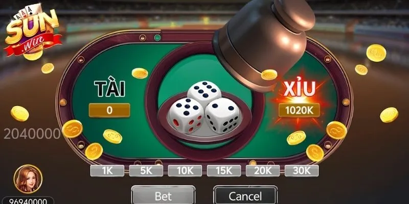 Quan sát lịch sử kỹ càng