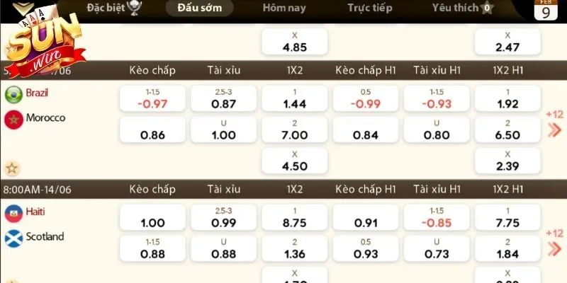 Khám phá loại hình Esport hay